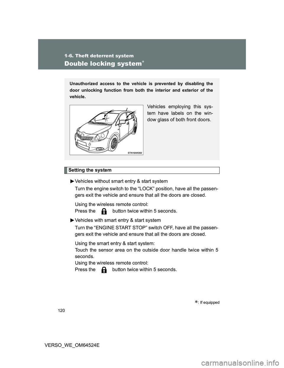 TOYOTA VERSO 2012 Owners Manual 120
1-6. Theft deterrent system
VERSO_WE_OM64524E
Double locking system
Setting the system
Vehicles without smart entry & start system
Turn the engine switch to the “LOCK” position, have all th TOYOTA VERSO 2012 Owners Manual 120
1-6. Theft deterrent system
VERSO_WE_OM64524E
Double locking system
Setting the system
Vehicles without smart entry & start system
Turn the engine switch to the “LOCK” position, have all th