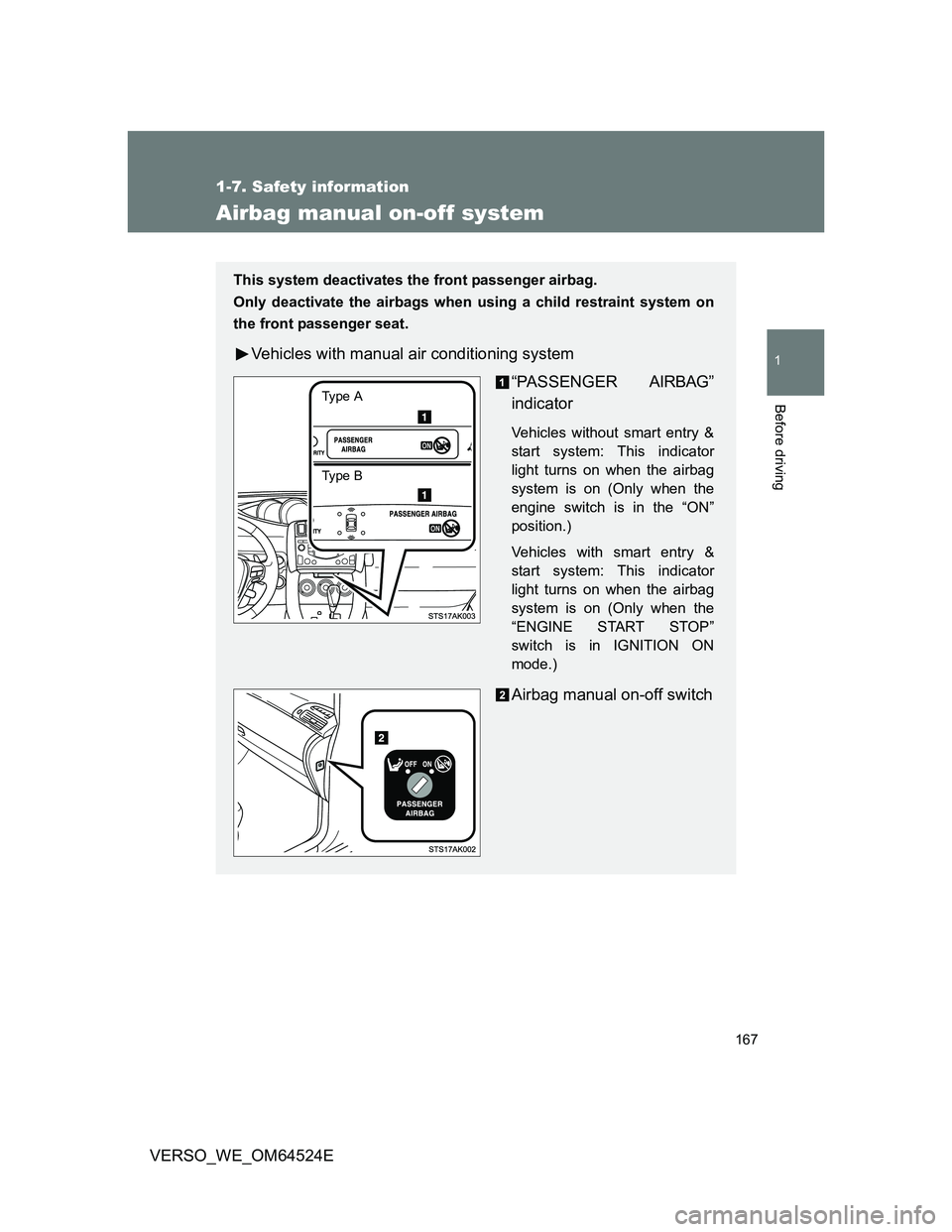 TOYOTA VERSO 2012  Owners Manual 167
1
1-7. Safety information
Before driving
VERSO_WE_OM64524E
Airbag manual on-off system
This system deactivates the front passenger airbag.
Only deactivate the airbags when using a child restraint 