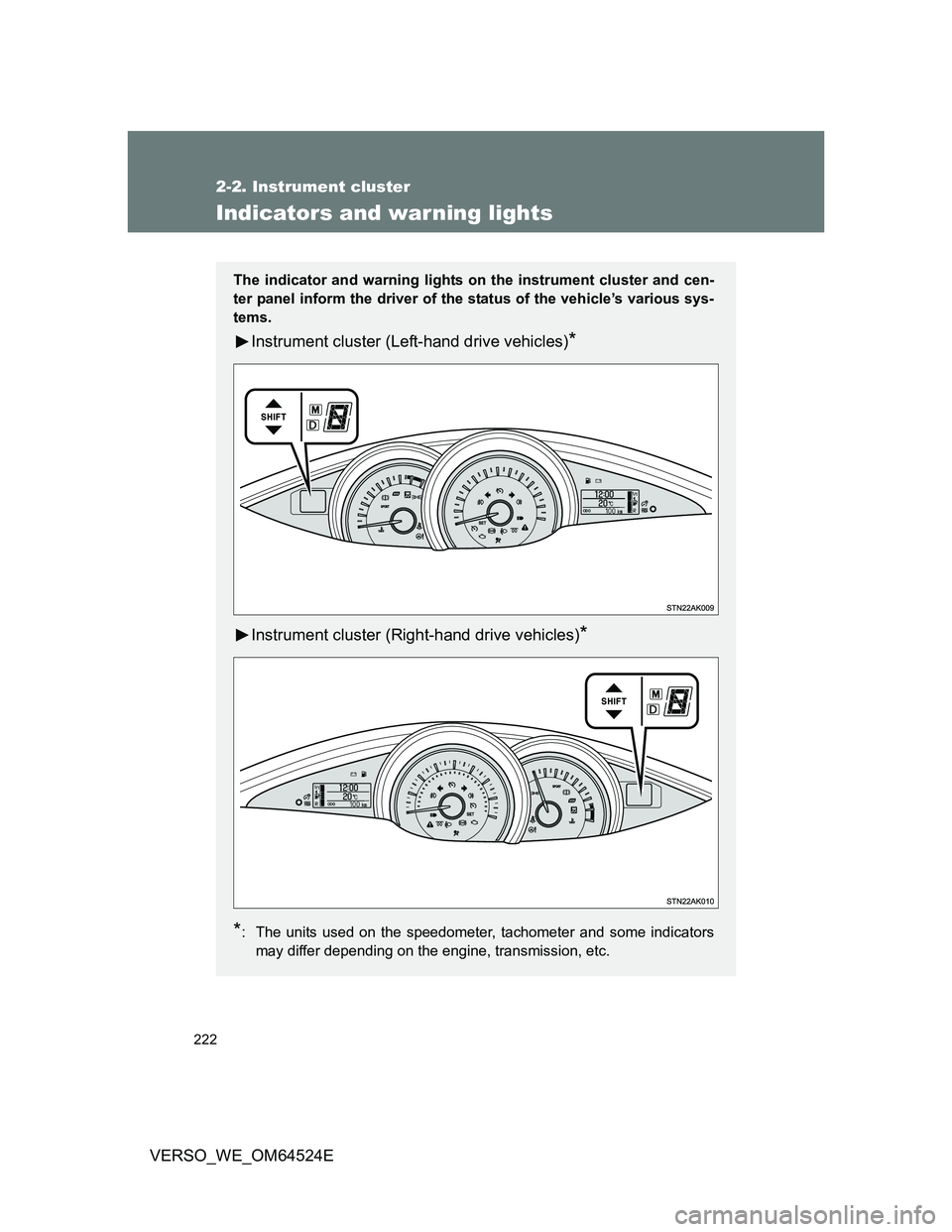 TOYOTA VERSO 2012  Owners Manual 222
2-2. Instrument cluster
VERSO_WE_OM64524E
Indicators and warning lights
The indicator and warning lights on the instrument cluster and cen-
ter panel inform the driver of the status of the vehicle