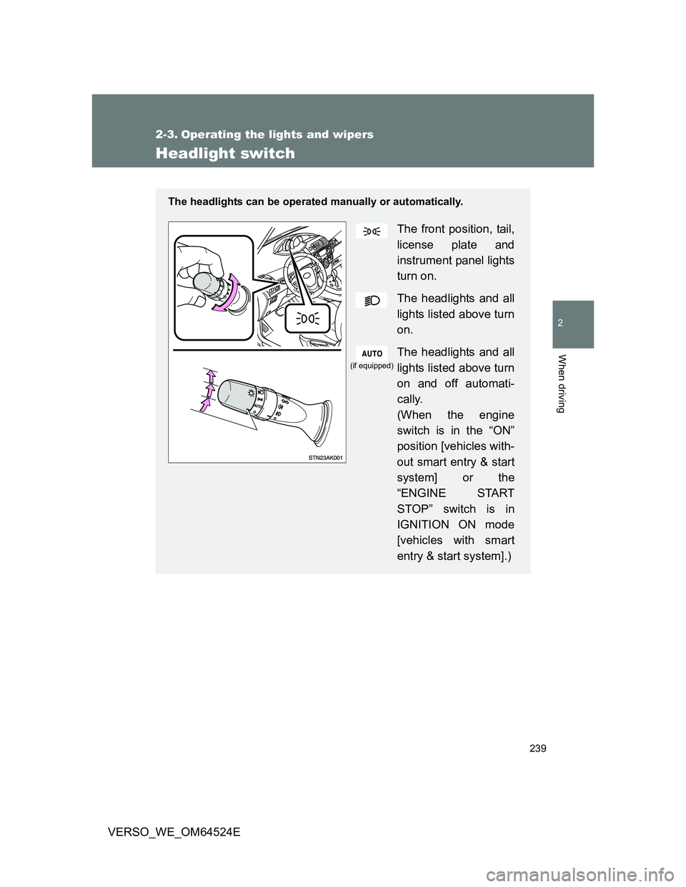 TOYOTA VERSO 2012  Owners Manual 239
2
When driving
VERSO_WE_OM64524E
2-3. Operating the lights and wipers
Headlight switch
The headlights can be operated manually or automatically.
The front position, tail,
license plate and
instrum