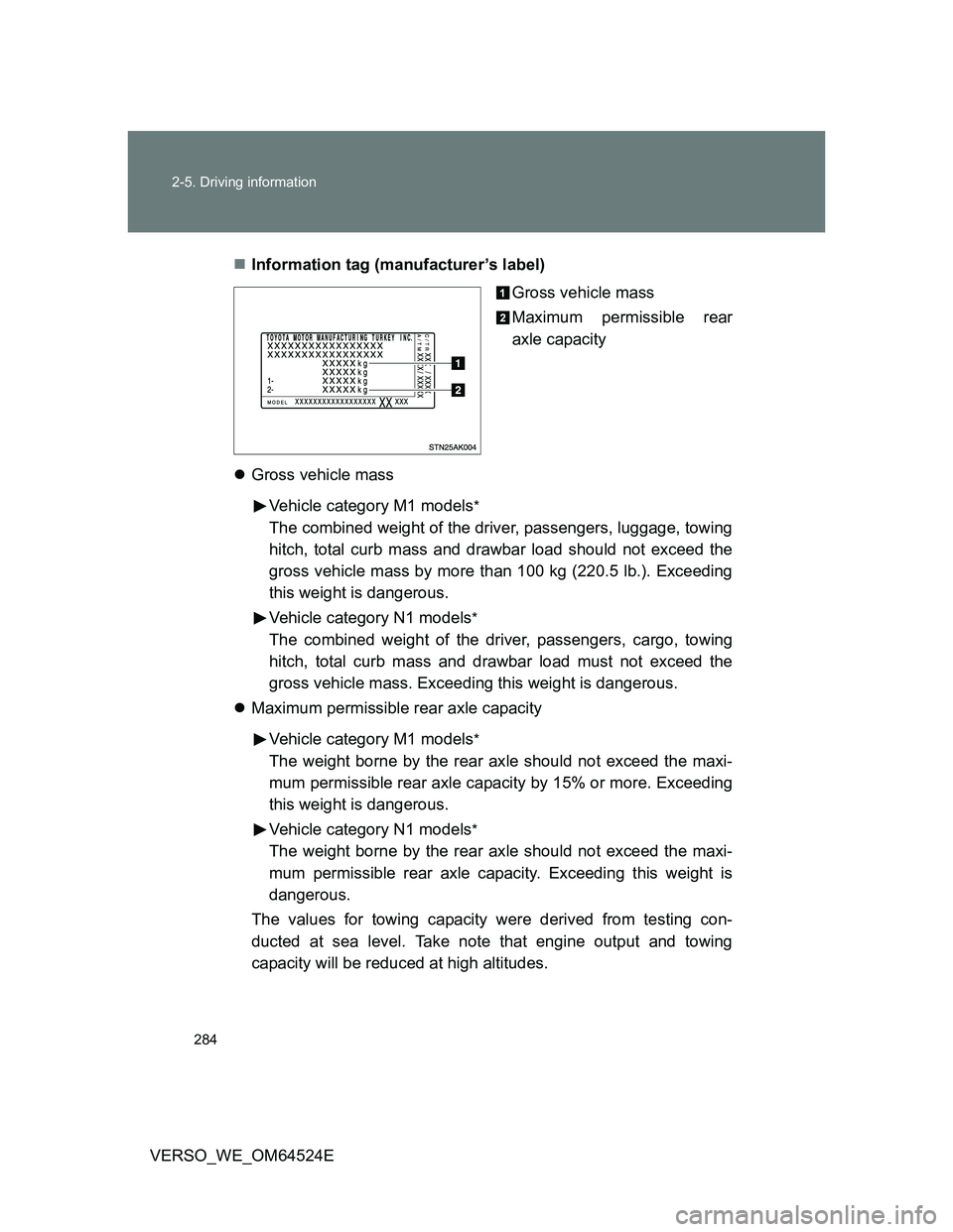 TOYOTA VERSO 2012  Owners Manual 284 2-5. Driving information
VERSO_WE_OM64524EInformation tag (manufacturer’s label)
Gross vehicle mass
Maximum permissible rear
axle capacity
Gross vehicle mass
Vehicle category M1 models
*
T