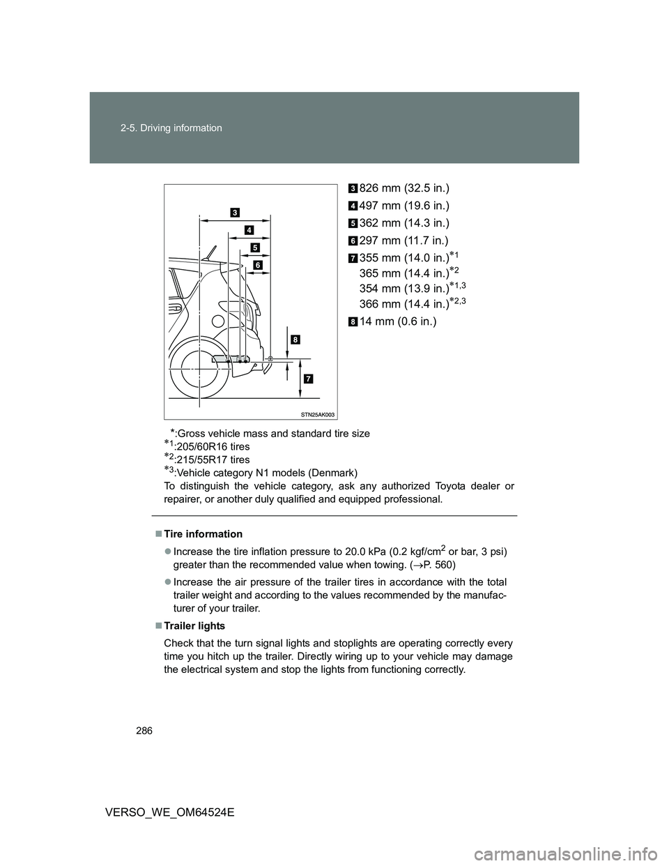 TOYOTA VERSO 2012  Owners Manual 286 2-5. Driving information
VERSO_WE_OM64524E826 mm (32.5 in.)
497 mm (19.6 in.)
362 mm (14.3 in.)
297 mm (11.7 in.)
355 mm (14.0 in.)
1
365 mm (14.4 in.)2
354 mm (13.9 in.)1,3
366 mm (14.4 