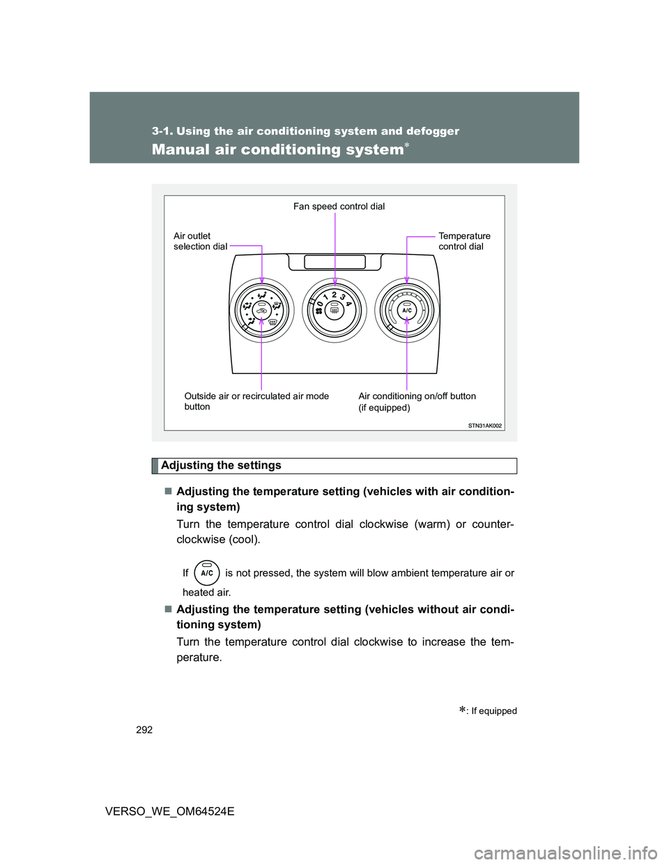 TOYOTA VERSO 2012  Owners Manual 292
VERSO_WE_OM64524E
3-1. Using the air conditioning system and defogger
Manual air conditioning system
Adjusting the settings
Adjusting the temperature setting (vehicles with air condition-
in