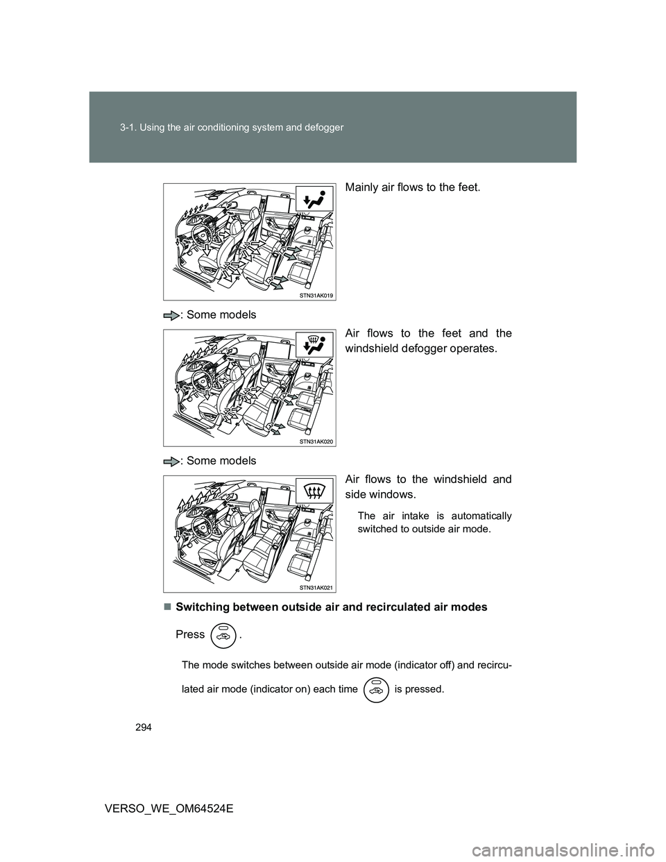 TOYOTA VERSO 2012  Owners Manual 294 3-1. Using the air conditioning system and defogger
VERSO_WE_OM64524EMainly air flows to the feet.
: Some models
Air flows to the feet and the
windshield defogger operates.
: Some models
Air flows