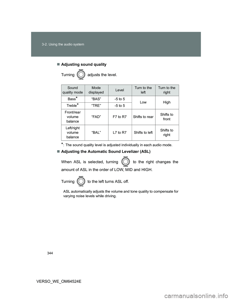 TOYOTA VERSO 2012 Owners Manual 344 3-2. Using the audio system
VERSO_WE_OM64524EAdjusting sound quality
Turning adjusts the level.
*: The sound quality level is adjusted individually in each audio mode.
Adjusting the Automa TOYOTA VERSO 2012 Owners Manual 344 3-2. Using the audio system
VERSO_WE_OM64524EAdjusting sound quality
Turning adjusts the level.
*: The sound quality level is adjusted individually in each audio mode.
Adjusting the Automa