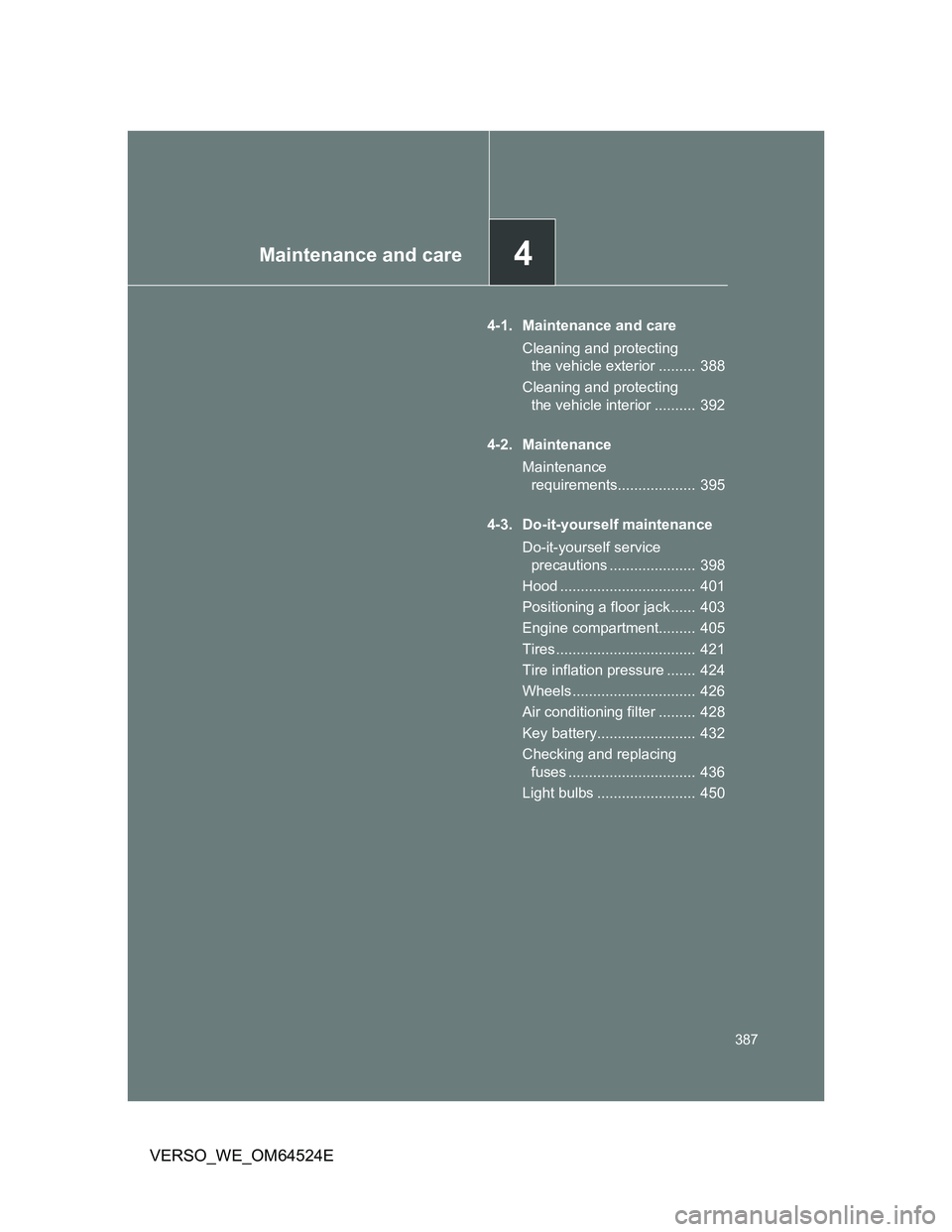 TOYOTA VERSO 2012  Owners Manual 4Maintenance and care
387
VERSO_WE_OM64524E
4-1. Maintenance and care
Cleaning and protecting 
the vehicle exterior .........  388
Cleaning and protecting 
the vehicle interior ..........  392
4-2. Ma