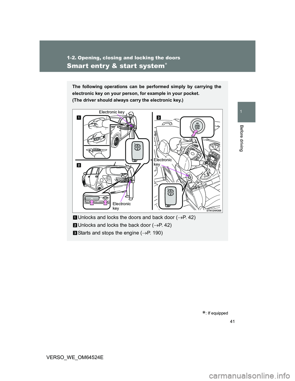 TOYOTA VERSO 2012  Owners Manual 41
1
Before driving
VERSO_WE_OM64524E
1-2. Opening, closing and locking the doors
Smart entr y & start system
: If equipped
The following operations can be performed simply by carrying the
elect