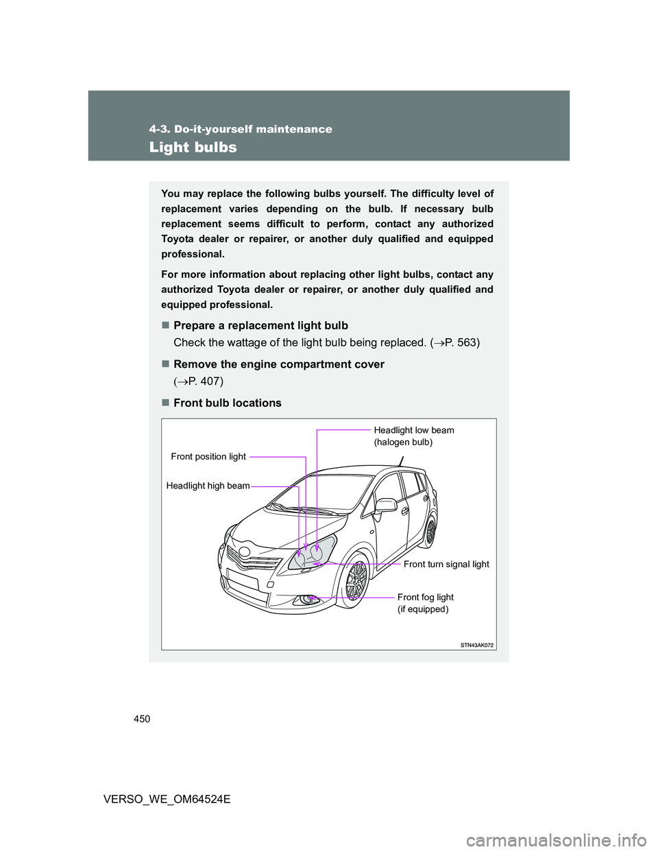 TOYOTA VERSO 2012 Owners Manual 450
4-3. Do-it-yourself maintenance
VERSO_WE_OM64524E
Light bulbs
You may replace the following bulbs yourself. The difficulty level of
replacement varies depending on the bulb. If necessary bulb
repl TOYOTA VERSO 2012 Owners Manual 450
4-3. Do-it-yourself maintenance
VERSO_WE_OM64524E
Light bulbs
You may replace the following bulbs yourself. The difficulty level of
replacement varies depending on the bulb. If necessary bulb
repl