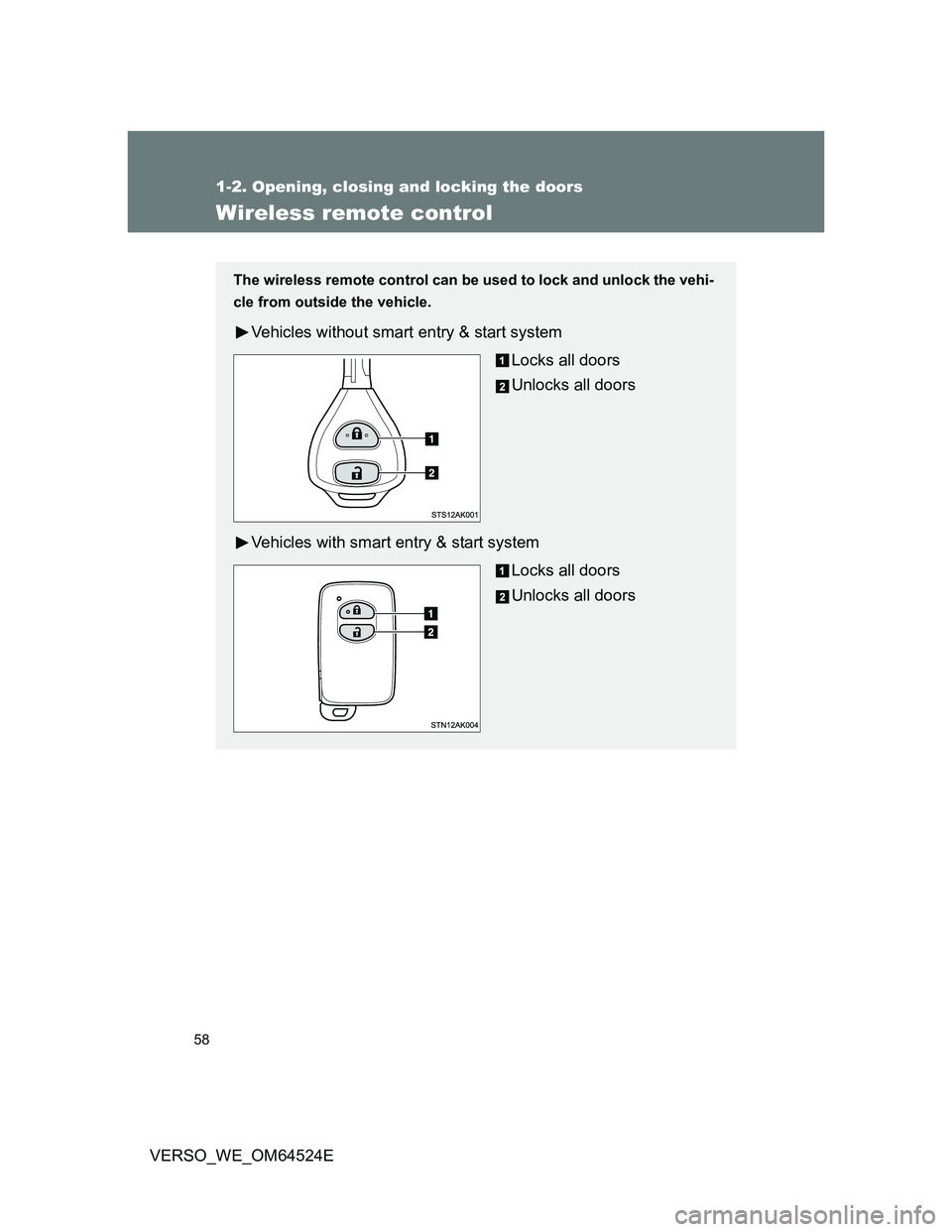 TOYOTA VERSO 2012 Workshop Manual 58
1-2. Opening, closing and locking the doors
VERSO_WE_OM64524E
Wireless remote control
The wireless remote control can be used to lock and unlock the vehi-
cle from outside the vehicle.
Vehicles wit