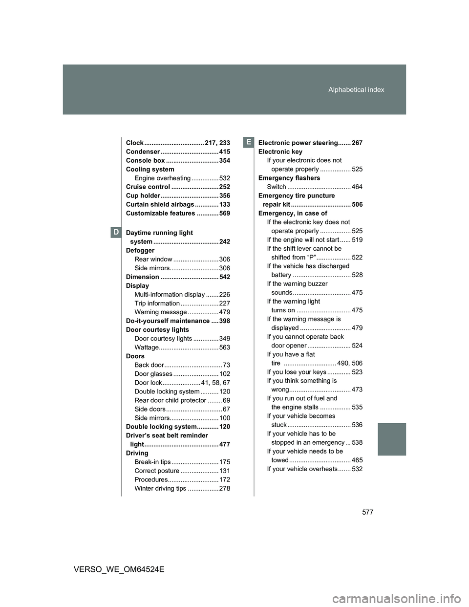 TOYOTA VERSO 2012 Owners Manual 577 Alphabetical index
VERSO_WE_OM64524E
Clock ................................. 217, 233
Condenser ................................ 415
Console box ............................. 354
Cooling system
En TOYOTA VERSO 2012 Owners Manual 577 Alphabetical index
VERSO_WE_OM64524E
Clock ................................. 217, 233
Condenser ................................ 415
Console box ............................. 354
Cooling system
En