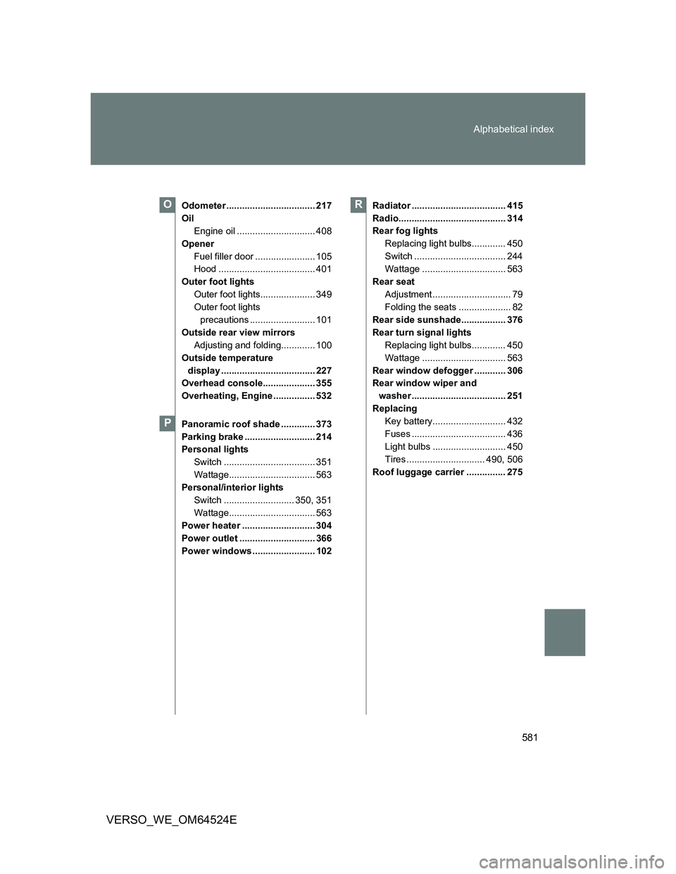 TOYOTA VERSO 2012 Owners Manual 581 Alphabetical index
VERSO_WE_OM64524E
Odometer .................................. 217
Oil
Engine oil .............................. 408
Opener
Fuel filler door ....................... 105
Hood .... TOYOTA VERSO 2012 Owners Manual 581 Alphabetical index
VERSO_WE_OM64524E
Odometer .................................. 217
Oil
Engine oil .............................. 408
Opener
Fuel filler door ....................... 105
Hood ....