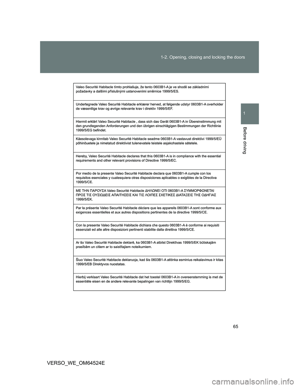 TOYOTA VERSO 2012 Repair Manual 65 1-2. Opening, closing and locking the doors
1
Before driving
VERSO_WE_OM64524E 