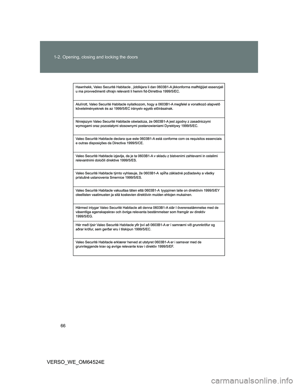 TOYOTA VERSO 2012 Repair Manual 66 1-2. Opening, closing and locking the doors
VERSO_WE_OM64524E 