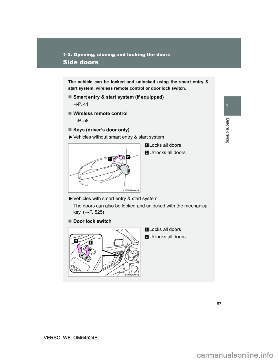 TOYOTA VERSO 2012 Repair Manual 67
1
1-2. Opening, closing and locking the doors
Before driving
VERSO_WE_OM64524E
Side doors
The vehicle can be locked and unlocked using the smart entry &
start system, wireless remote control or doo