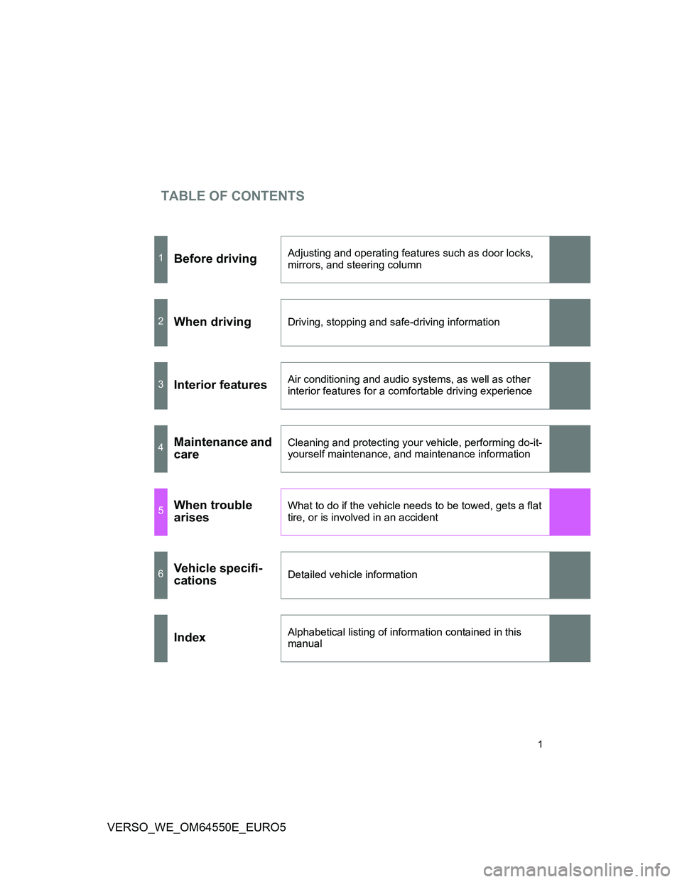 TOYOTA VERSO 2013  Owners Manual TABLE OF CONTENTS
1
VERSO_WE_OM64550E_EURO5
1Before drivingAdjusting and operating features such as door locks, 
mirrors, and steering column
2When drivingDriving, stopping and safe-driving informatio