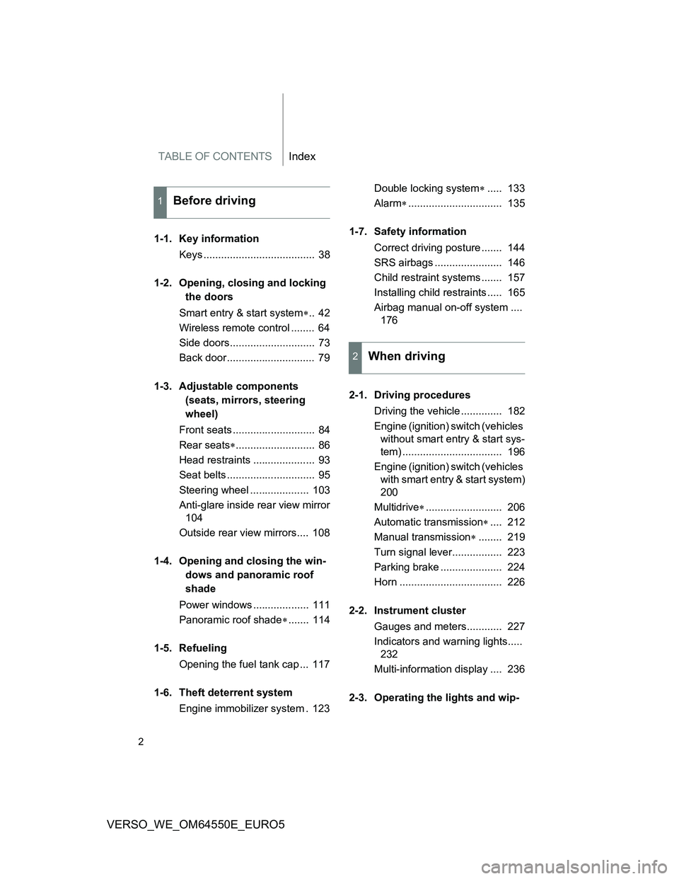 TOYOTA VERSO 2013  Owners Manual TABLE OF CONTENTSIndex
2
VERSO_WE_OM64550E_EURO5
1-1. Key information
Keys ......................................  38
1-2. Opening, closing and locking 
the doors
Smart entry & start system..  42
W