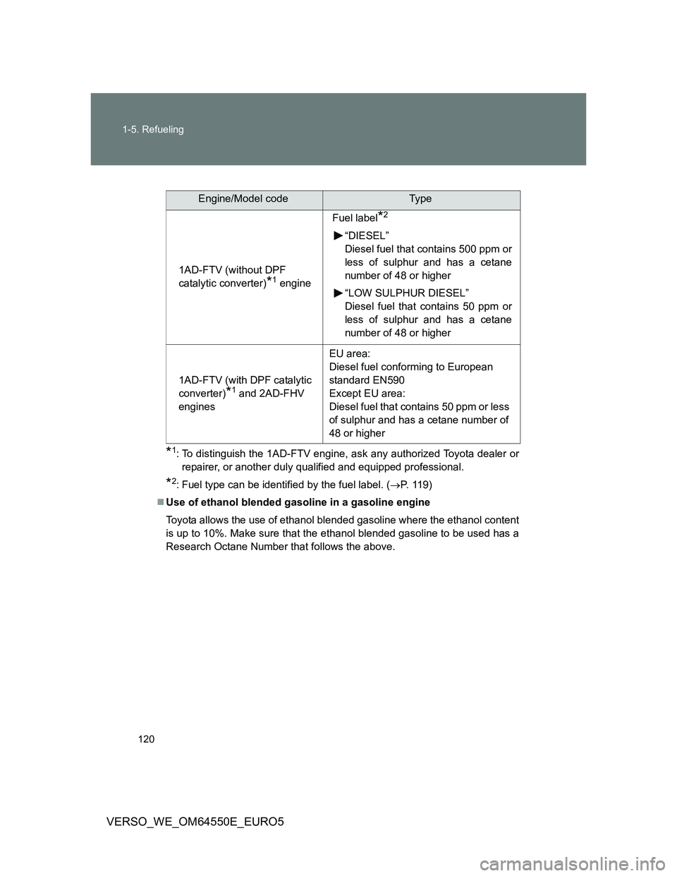 TOYOTA VERSO 2013  Owners Manual 120 1-5. Refueling
VERSO_WE_OM64550E_EURO5
*1: To distinguish the 1AD-FTV engine, ask any authorized Toyota dealer or
repairer, or another duly qualified and equipped professional.
*2: Fuel type can b