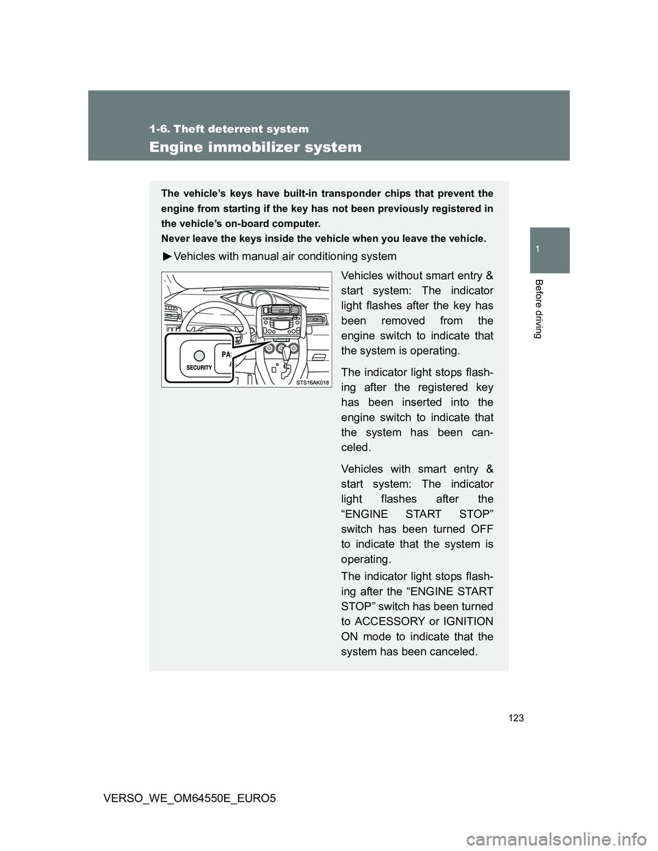 TOYOTA VERSO 2013  Owners Manual 123
1
Before driving
VERSO_WE_OM64550E_EURO5
1-6. Theft deterrent system
Engine immobilizer system
The vehicle’s keys have built-in transponder chips that prevent the
engine from starting if the key