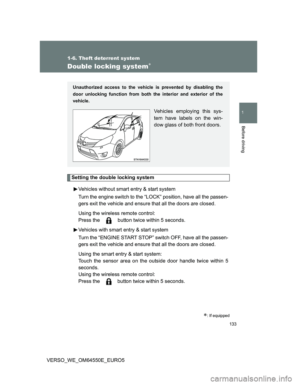 TOYOTA VERSO 2013  Owners Manual 133
1
1-6. Theft deterrent system
Before driving
VERSO_WE_OM64550E_EURO5
Double locking system
Setting the double locking system
Vehicles without smart entry & start system
Turn the engine switch t