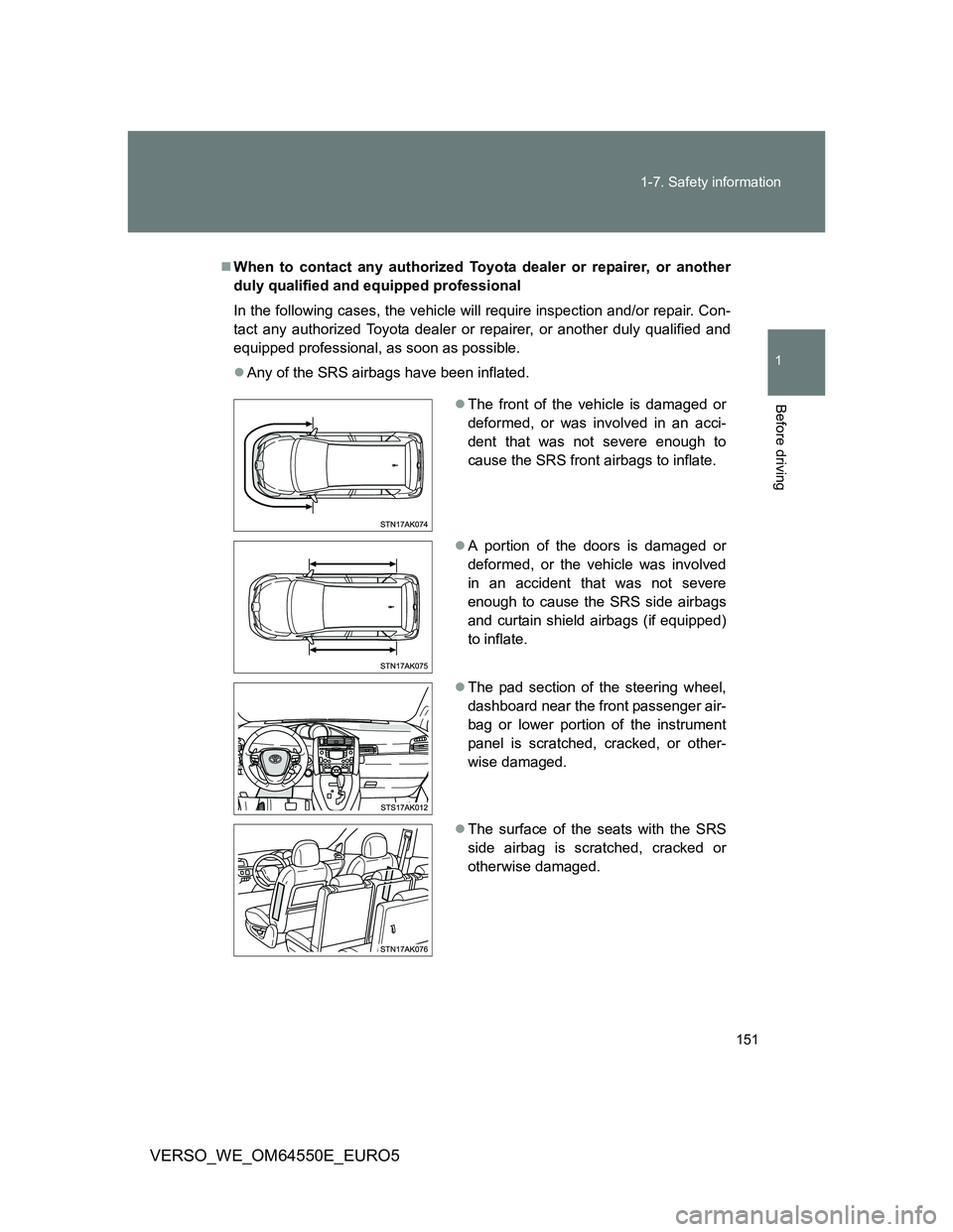 TOYOTA VERSO 2013  Owners Manual 151 1-7. Safety information
1
Before driving
VERSO_WE_OM64550E_EURO5
When to contact any authorized Toyota dealer or repairer, or another
duly qualified and equipped professional
In the following c