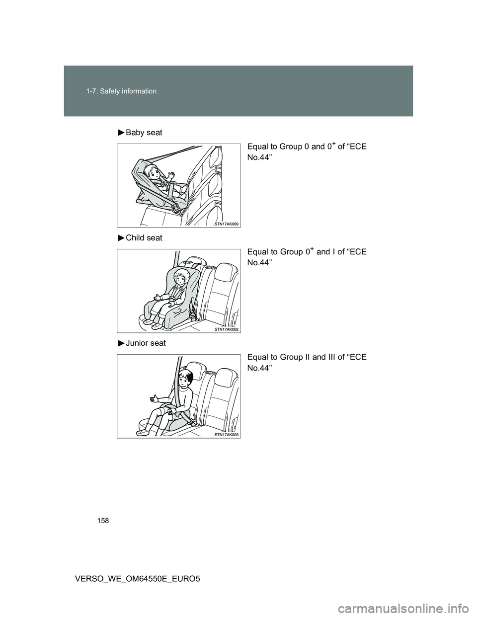 TOYOTA VERSO 2013  Owners Manual 158 1-7. Safety information
VERSO_WE_OM64550E_EURO5Baby seat
Equal to Group 0 and 0
+ of “ECE
No.44”
Child seat
Equal to Group 0
+ and I of “ECE
No.44”
Junior seat
Equal to Group II and III of