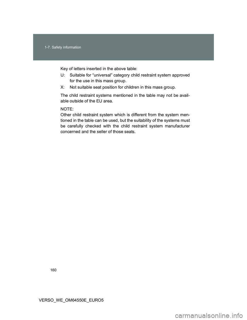 TOYOTA VERSO 2013  Owners Manual 160 1-7. Safety information
VERSO_WE_OM64550E_EURO5Key of letters inserted in the above table:
U: Suitable for “universal” category child restraint system approved
for the use in this mass group.
