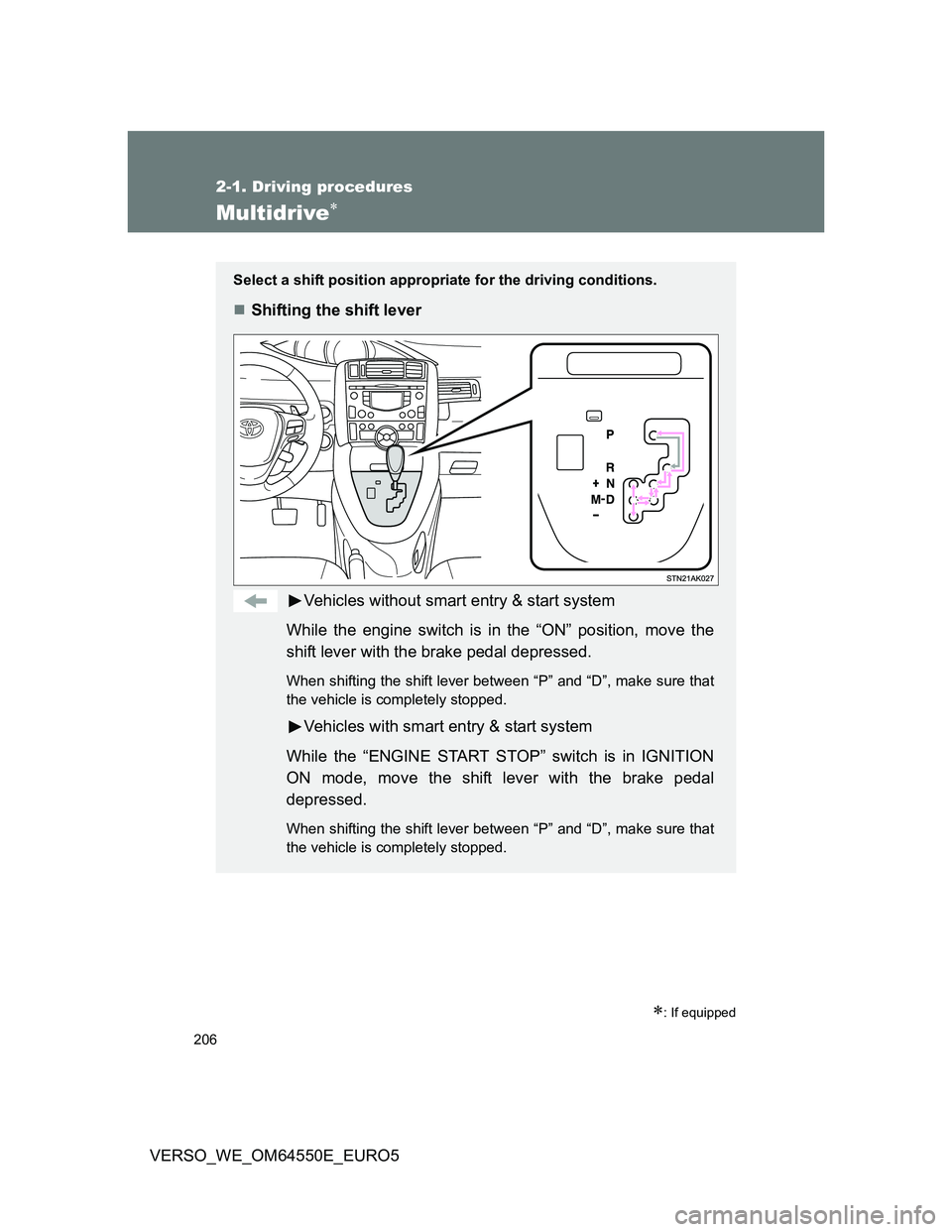 TOYOTA VERSO 2013  Owners Manual 206
2-1. Driving procedures
VERSO_WE_OM64550E_EURO5
Multidrive
: If equipped
Select a shift position appropriate for the driving conditions.
Shifting the shift lever
Vehicles without smart en