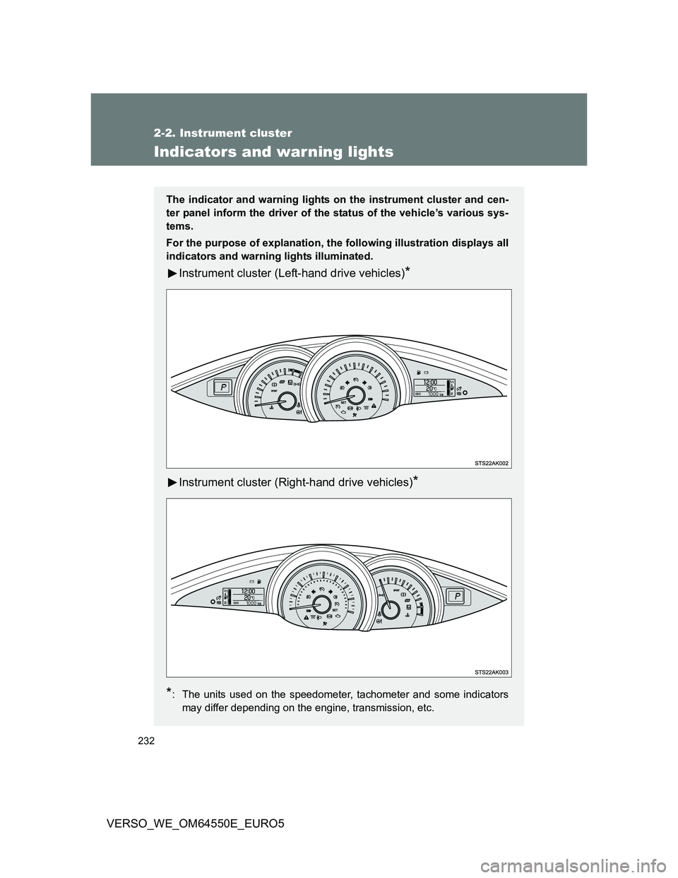 TOYOTA VERSO 2013  Owners Manual 232
2-2. Instrument cluster
VERSO_WE_OM64550E_EURO5
Indicators and warning lights
The indicator and warning lights on the instrument cluster and cen-
ter panel inform the driver of the status of the v