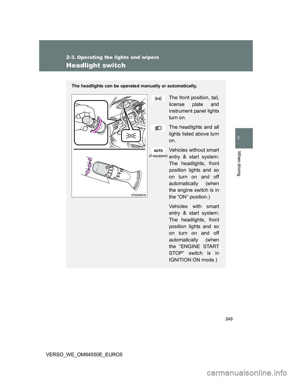 TOYOTA VERSO 2013  Owners Manual 249
2
When driving
VERSO_WE_OM64550E_EURO5
2-3. Operating the lights and wipers
Headlight switch
The headlights can be operated manually or automatically.
The front position, tail,
license plate and
i