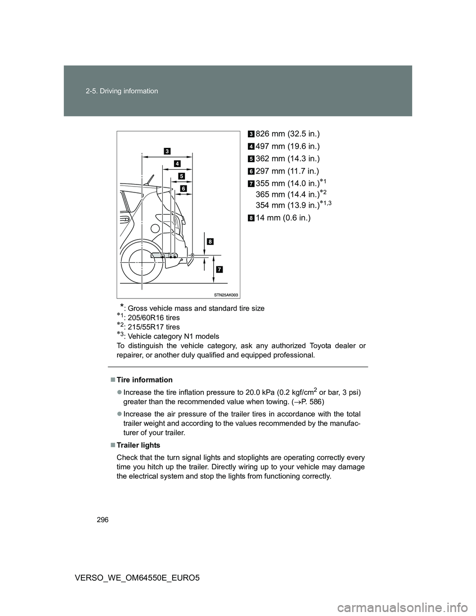 TOYOTA VERSO 2013  Owners Manual 296 2-5. Driving information
VERSO_WE_OM64550E_EURO5826 mm (32.5 in.)
497 mm (19.6 in.)
362 mm (14.3 in.)
297 mm (11.7 in.)
355 mm (14.0 in.)
1
365 mm (14.4 in.)2
354 mm (13.9 in.)1,3
14 mm (