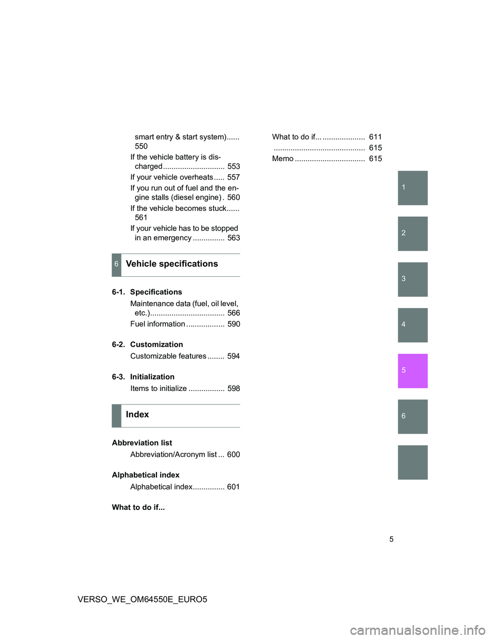 TOYOTA VERSO 2013 Owners Manual 1
2
3
4
5
6
5
VERSO_WE_OM64550E_EURO5
smart entry & start system)......
550
If the vehicle battery is dis-
charged............................. 553
If your vehicle overheats ..... 557
If you run o TOYOTA VERSO 2013 Owners Manual 1
2
3
4
5
6
5
VERSO_WE_OM64550E_EURO5
smart entry & start system)......
550
If the vehicle battery is dis-
charged............................. 553
If your vehicle overheats ..... 557
If you run o