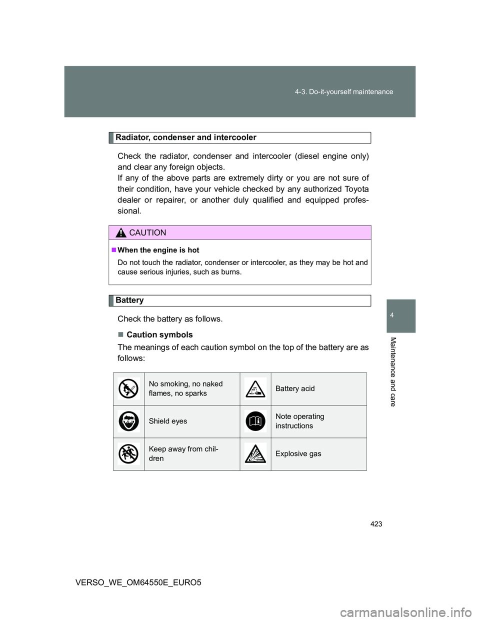 TOYOTA VERSO 2013  Owners Manual 423 4-3. Do-it-yourself maintenance
4
Maintenance and care
VERSO_WE_OM64550E_EURO5
Radiator, condenser and intercooler
Check the radiator, condenser and intercooler (diesel engine only)
and clear any 