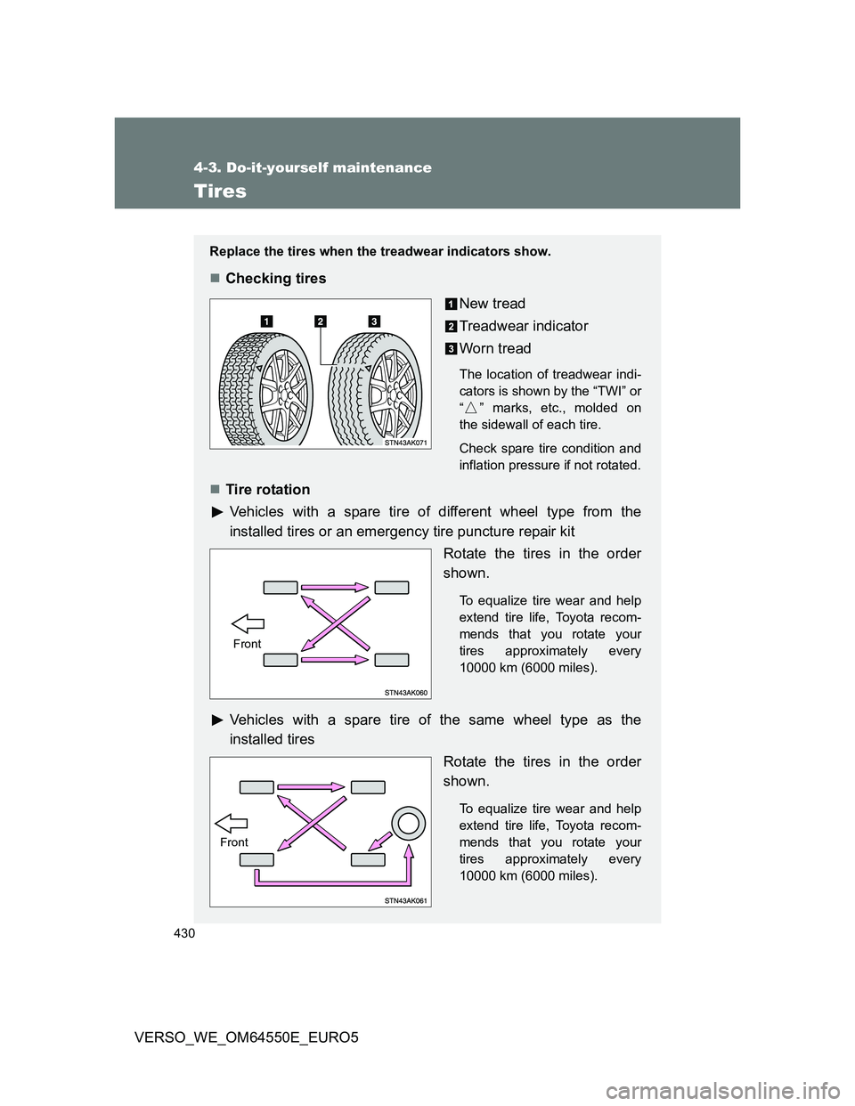 TOYOTA VERSO 2013 Owners Manual 430
4-3. Do-it-yourself maintenance
VERSO_WE_OM64550E_EURO5
Tires
Replace the tires when the treadwear indicators show.
Checking tires
New tread
Treadwear indicator
Worn tread
The location of tread TOYOTA VERSO 2013 Owners Manual 430
4-3. Do-it-yourself maintenance
VERSO_WE_OM64550E_EURO5
Tires
Replace the tires when the treadwear indicators show.
Checking tires
New tread
Treadwear indicator
Worn tread
The location of tread