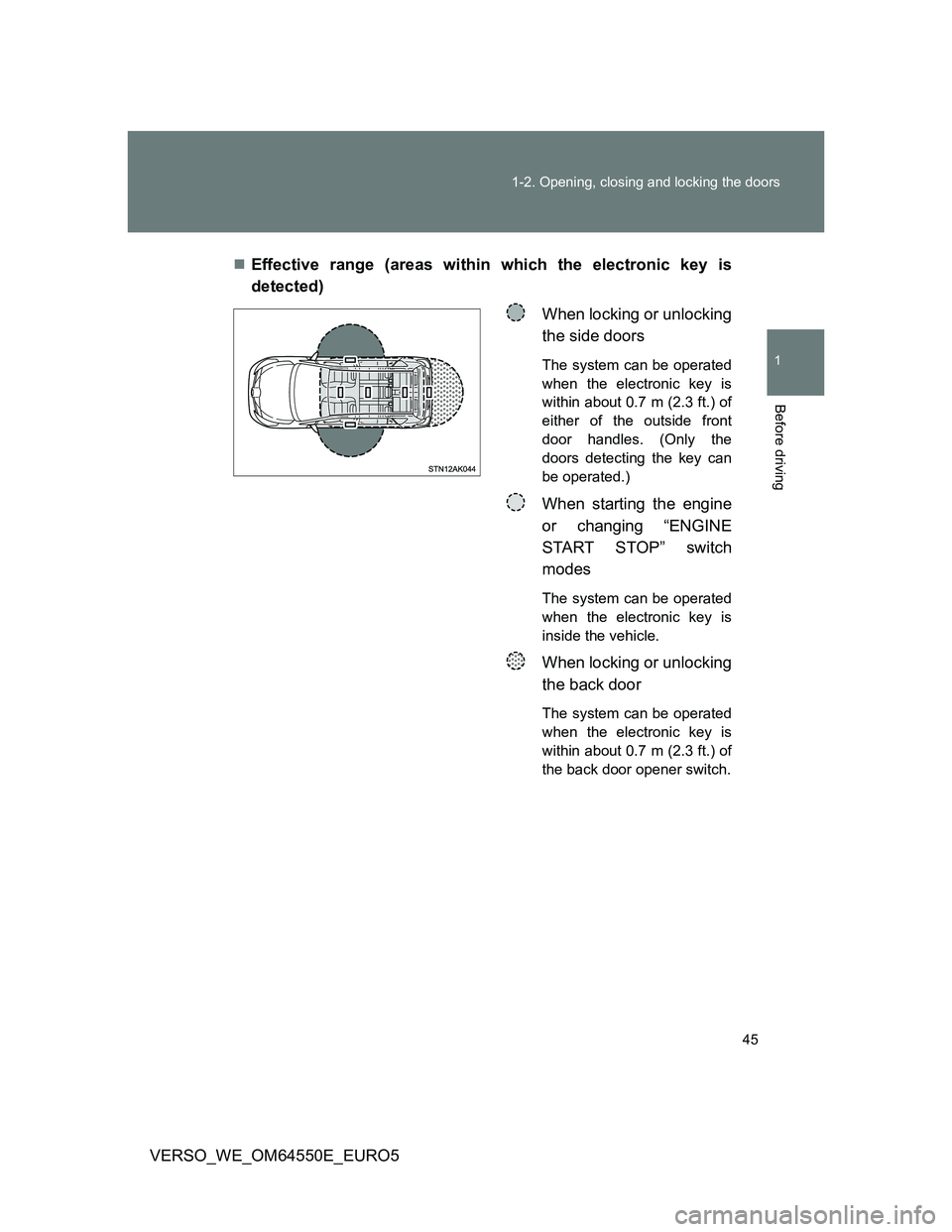 TOYOTA VERSO 2013 Service Manual 45 1-2. Opening, closing and locking the doors
1
Before driving
VERSO_WE_OM64550E_EURO5Effective range (areas within which the electronic key is
detected)
When locking or unlocking
the side doors
T TOYOTA VERSO 2013 Service Manual 45 1-2. Opening, closing and locking the doors
1
Before driving
VERSO_WE_OM64550E_EURO5Effective range (areas within which the electronic key is
detected)
When locking or unlocking
the side doors
T