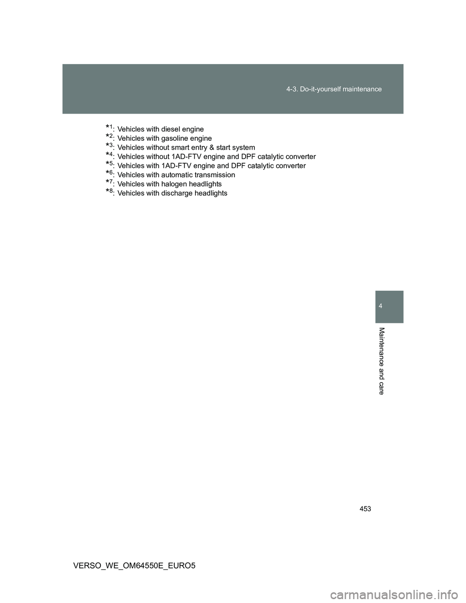 TOYOTA VERSO 2013  Owners Manual 453 4-3. Do-it-yourself maintenance
4
Maintenance and care
VERSO_WE_OM64550E_EURO5
*1: Vehicles with diesel engine
*2: Vehicles with gasoline engine
*3: Vehicles without smart entry & start system
*4: