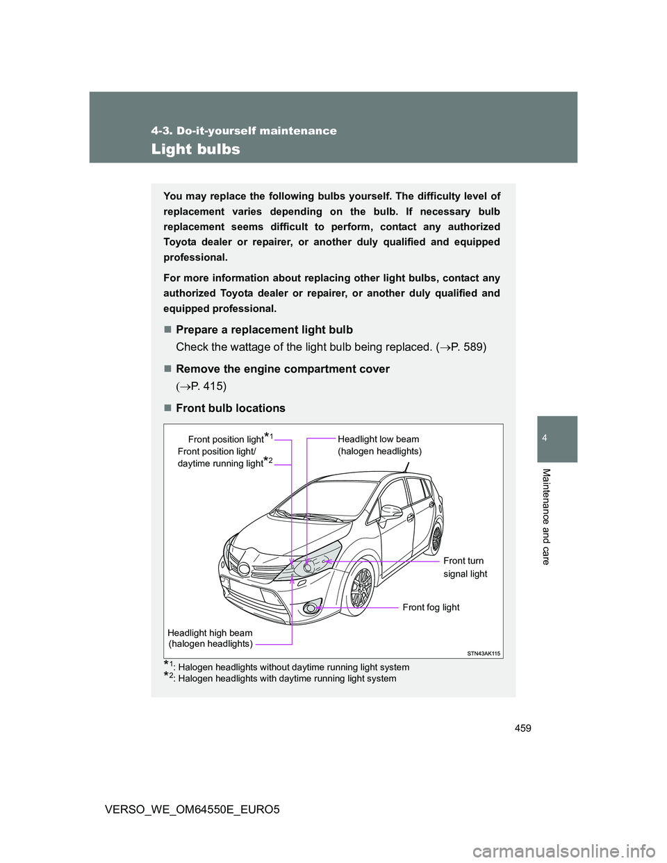 TOYOTA VERSO 2013  Owners Manual 459
4-3. Do-it-yourself maintenance
4
Maintenance and care
VERSO_WE_OM64550E_EURO5
Light bulbs
You may replace the following bulbs yourself. The difficulty level of
replacement varies depending on the