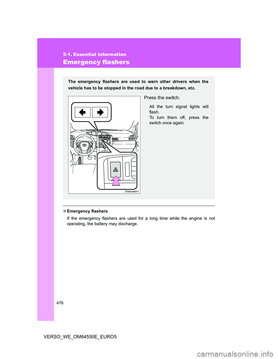 TOYOTA VERSO 2013 Owners Manual 476
VERSO_WE_OM64550E_EURO5
5-1. Essential information
Emergency flashers
Emergency flashers
If the emergency flashers are used for a long time while the engine is not
operating, the battery may di TOYOTA VERSO 2013 Owners Manual 476
VERSO_WE_OM64550E_EURO5
5-1. Essential information
Emergency flashers
Emergency flashers
If the emergency flashers are used for a long time while the engine is not
operating, the battery may di