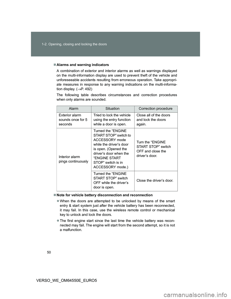 TOYOTA VERSO 2013 Service Manual 50 1-2. Opening, closing and locking the doors
VERSO_WE_OM64550E_EURO5
Alarms and warning indicators
A combination of exterior and interior alarms as well as warnings displayed
on the multi-informa TOYOTA VERSO 2013 Service Manual 50 1-2. Opening, closing and locking the doors
VERSO_WE_OM64550E_EURO5
Alarms and warning indicators
A combination of exterior and interior alarms as well as warnings displayed
on the multi-informa