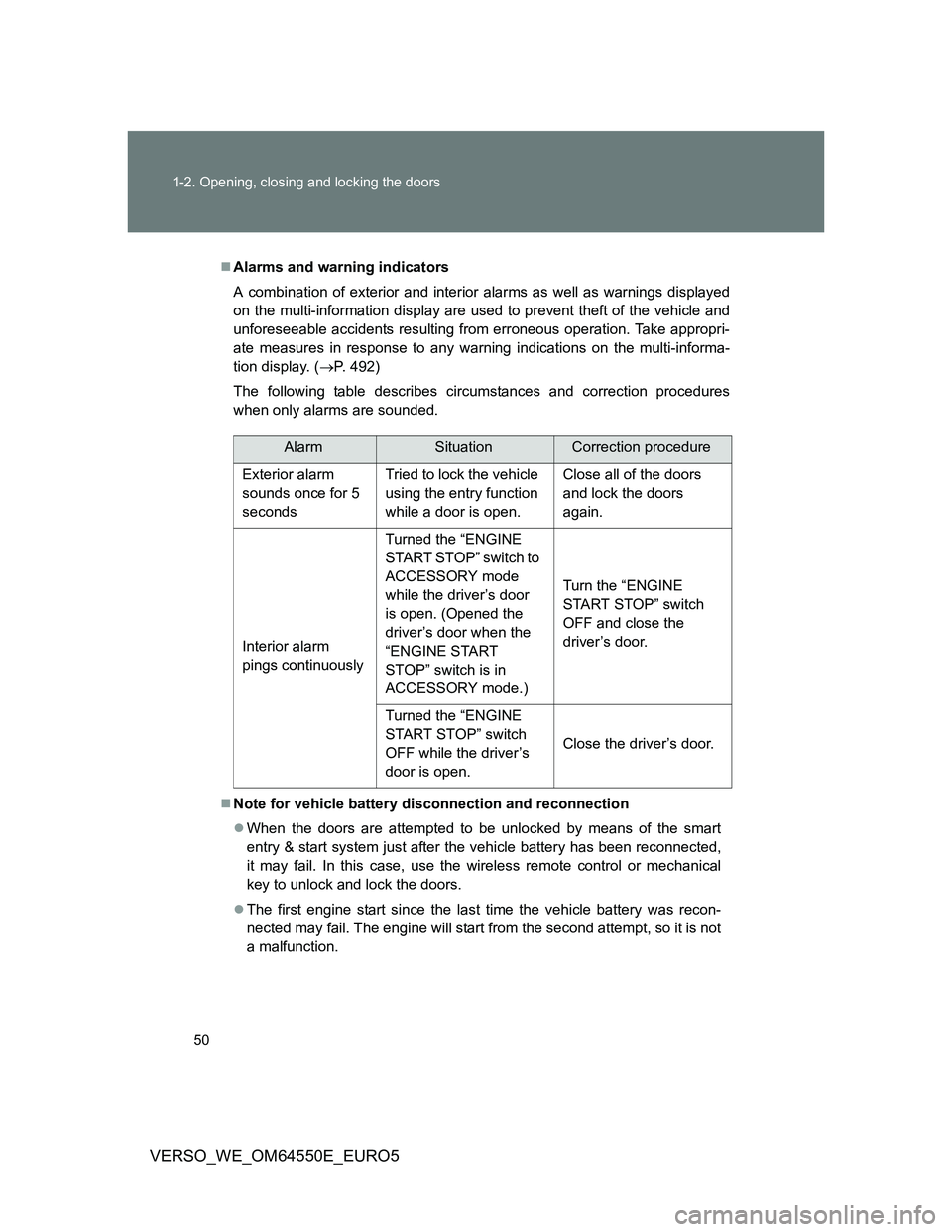 TOYOTA VERSO 2013  Owners Manual 50 1-2. Opening, closing and locking the doors
VERSO_WE_OM64550E_EURO5
Alarms and warning indicators
A combination of exterior and interior alarms as well as warnings displayed
on the multi-informa