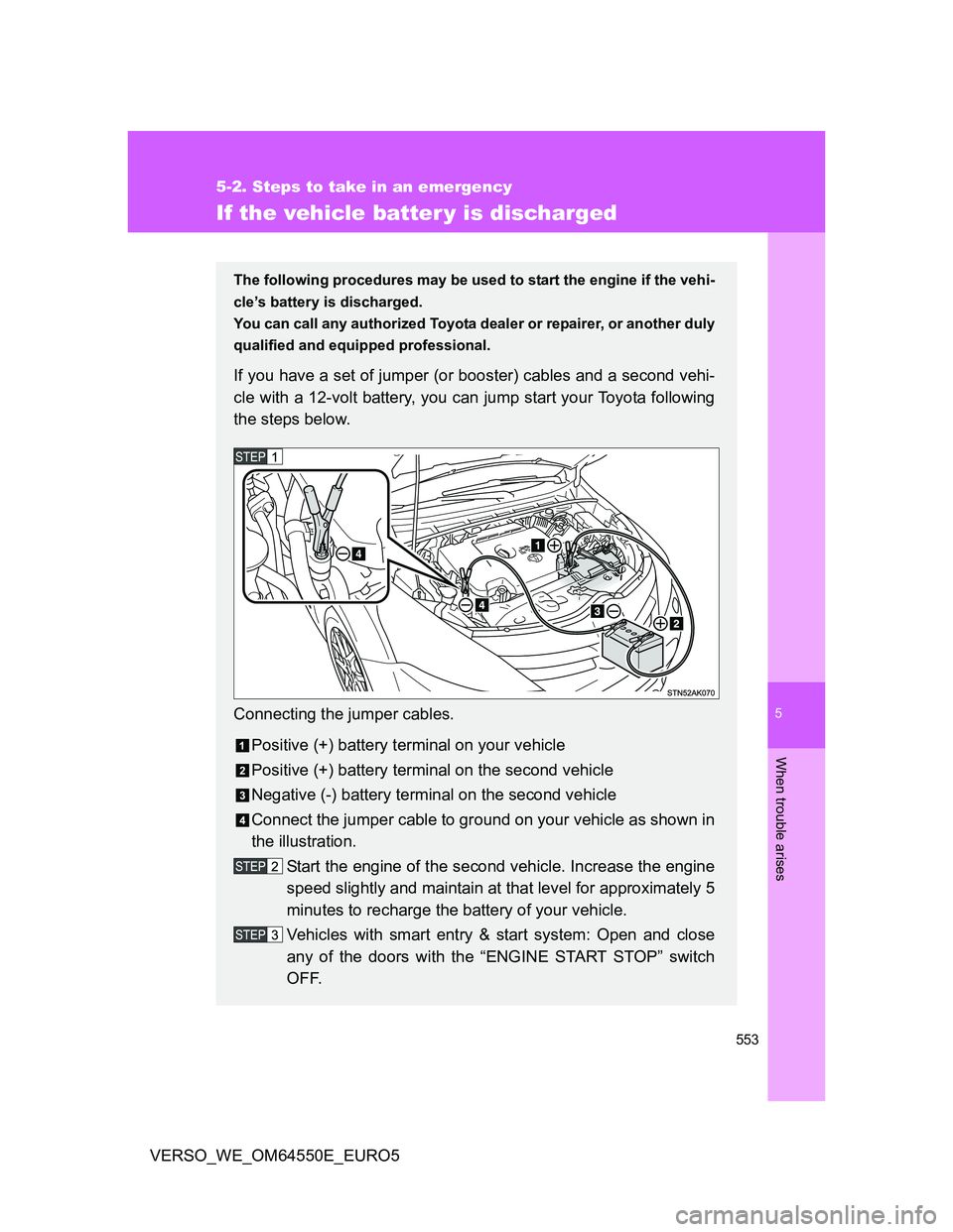TOYOTA VERSO 2013  Owners Manual 5
553
5-2. Steps to take in an emergency
When trouble arises
VERSO_WE_OM64550E_EURO5
If the vehicle batter y is discharged
The following procedures may be used to start the engine if the vehi-
cle’s