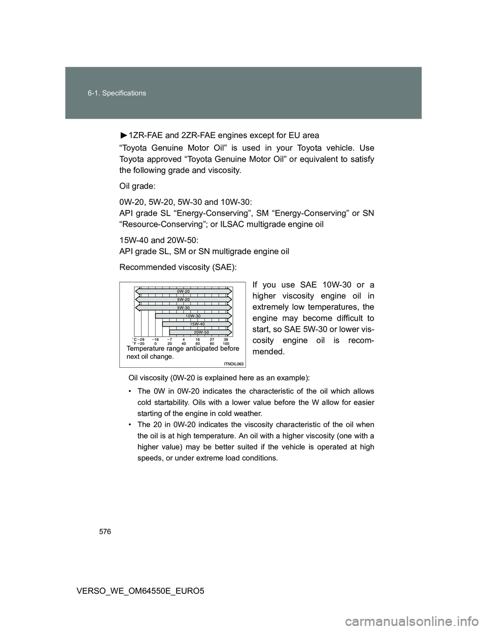 TOYOTA VERSO 2013  Owners Manual 576 6-1. Specifications
VERSO_WE_OM64550E_EURO51ZR-FAE and 2ZR-FAE engines except for EU area
“Toyota Genuine Motor Oil” is used in your Toyota vehicle. Use
Toyota approved “Toyota Genuine Motor