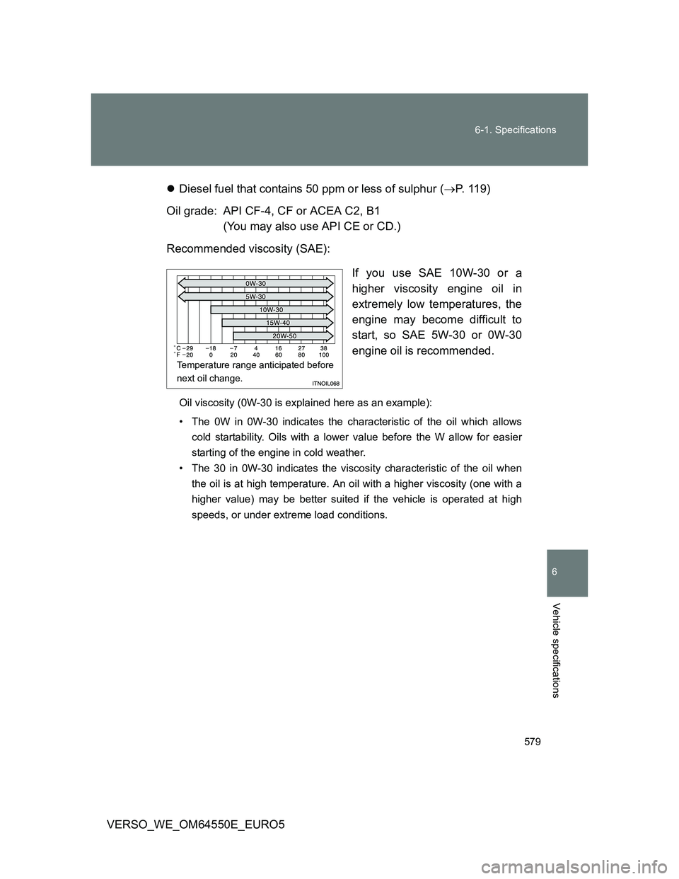 TOYOTA VERSO 2013  Owners Manual 579 6-1. Specifications
6
Vehicle specifications
VERSO_WE_OM64550E_EURO5Diesel fuel that contains 50 ppm or less of sulphur (P.  1 1 9 )
Oil grade: API CF-4, CF or ACEA C2, B1
(You may also use 