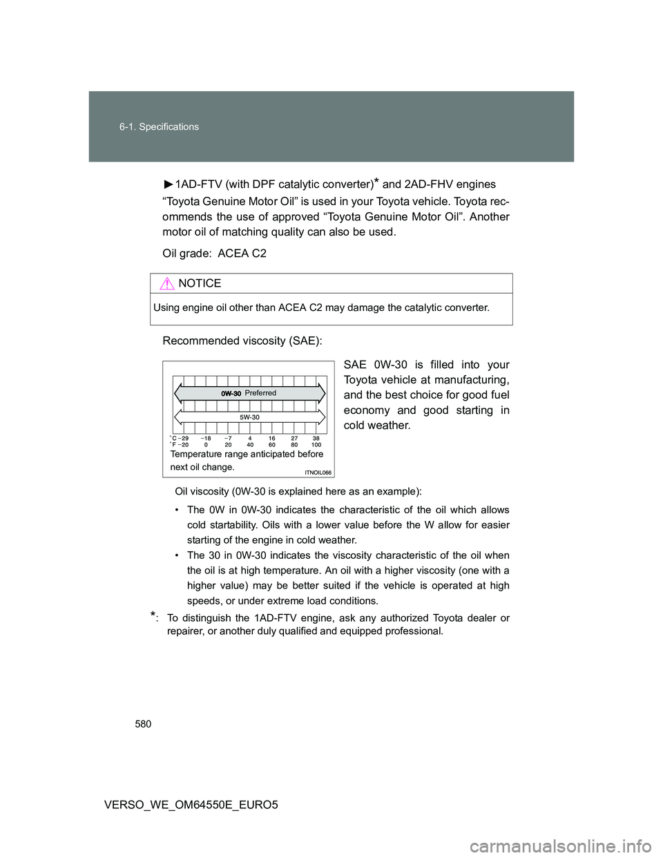 TOYOTA VERSO 2013  Owners Manual 580 6-1. Specifications
VERSO_WE_OM64550E_EURO51AD-FTV (with DPF catalytic converter)
* and 2AD-FHV engines
“Toyota Genuine Motor Oil” is used in your Toyota vehicle. Toyota rec-
ommends the use o