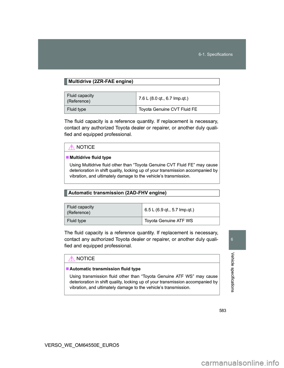 TOYOTA VERSO 2013  Owners Manual 583 6-1. Specifications
6
Vehicle specifications
VERSO_WE_OM64550E_EURO5
Multidrive (2ZR-FAE engine)
The fluid capacity is a reference quantity. If replacement is necessary,
contact any authorized Toy