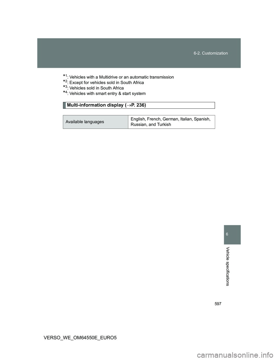 TOYOTA VERSO 2013 Owners Manual 597 6-2. Customization
6
Vehicle specifications
VERSO_WE_OM64550E_EURO5
*1: Vehicles with a Multidrive or an automatic transmission
*2: Except for vehicles sold in South Africa
*3: Vehicles sold in So TOYOTA VERSO 2013 Owners Manual 597 6-2. Customization
6
Vehicle specifications
VERSO_WE_OM64550E_EURO5
*1: Vehicles with a Multidrive or an automatic transmission
*2: Except for vehicles sold in South Africa
*3: Vehicles sold in So