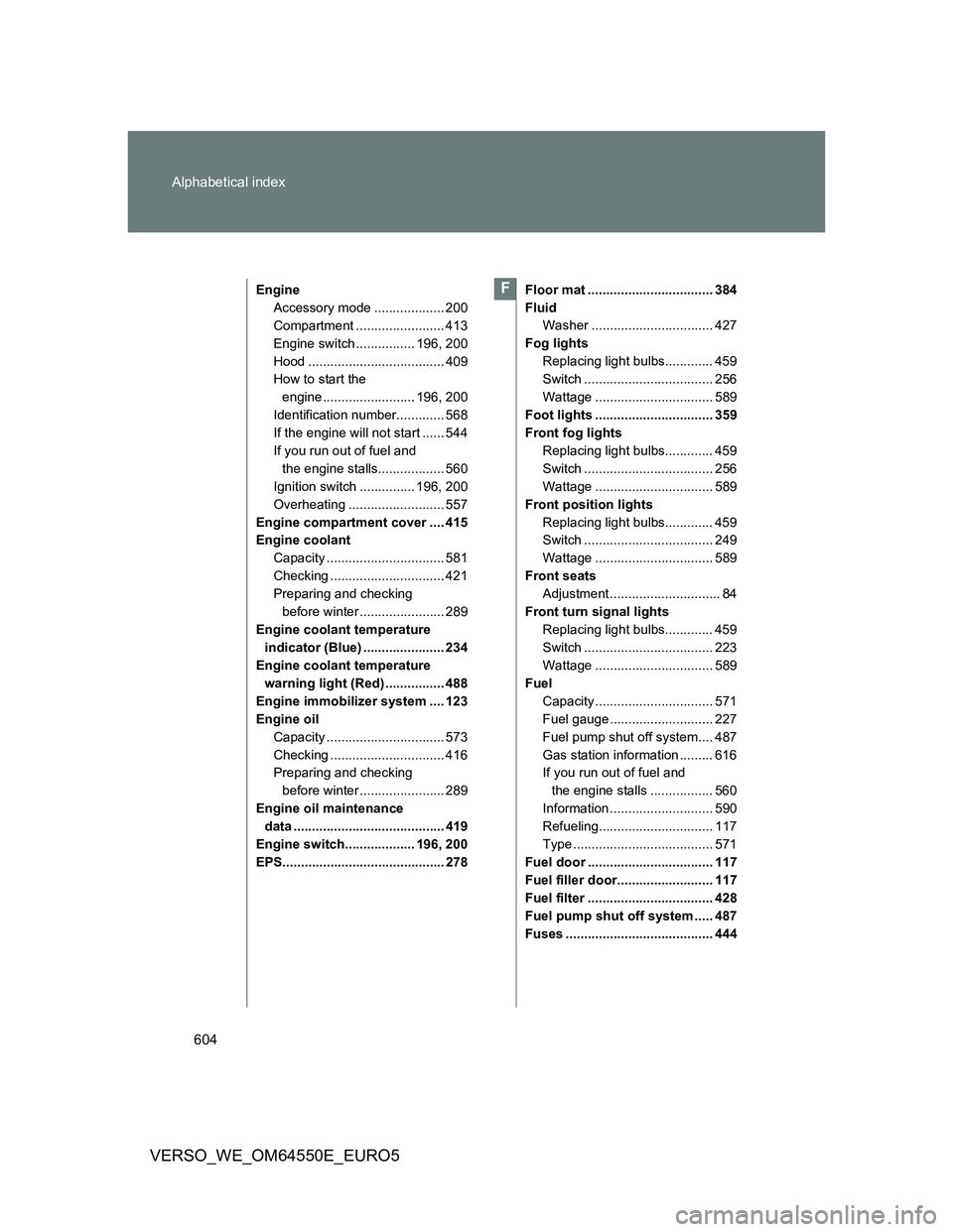 TOYOTA VERSO 2013 Owners Manual 604 Alphabetical index
VERSO_WE_OM64550E_EURO5
Engine
Accessory mode ................... 200
Compartment ........................ 413
Engine switch ................ 196, 200
Hood ..................... TOYOTA VERSO 2013 Owners Manual 604 Alphabetical index
VERSO_WE_OM64550E_EURO5
Engine
Accessory mode ................... 200
Compartment ........................ 413
Engine switch ................ 196, 200
Hood .....................