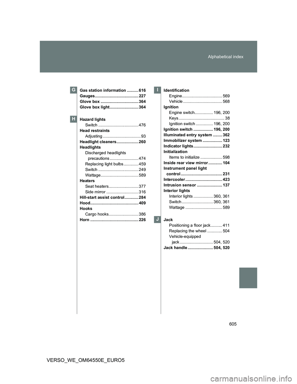 TOYOTA VERSO 2013 Owners Manual 605 Alphabetical index
VERSO_WE_OM64550E_EURO5
Gas station information .......... 616
Gauges...................................... 227
Glove box ................................. 364
Glove box light . TOYOTA VERSO 2013 Owners Manual 605 Alphabetical index
VERSO_WE_OM64550E_EURO5
Gas station information .......... 616
Gauges...................................... 227
Glove box ................................. 364
Glove box light .