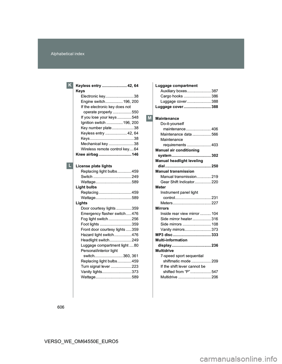 TOYOTA VERSO 2013 Owners Manual 606 Alphabetical index
VERSO_WE_OM64550E_EURO5
Keyless entry ....................... 42, 64
Keys
Electronic key.......................... 38
Engine switch ................ 196, 200
If the electronic k TOYOTA VERSO 2013 Owners Manual 606 Alphabetical index
VERSO_WE_OM64550E_EURO5
Keyless entry ....................... 42, 64
Keys
Electronic key.......................... 38
Engine switch ................ 196, 200
If the electronic k