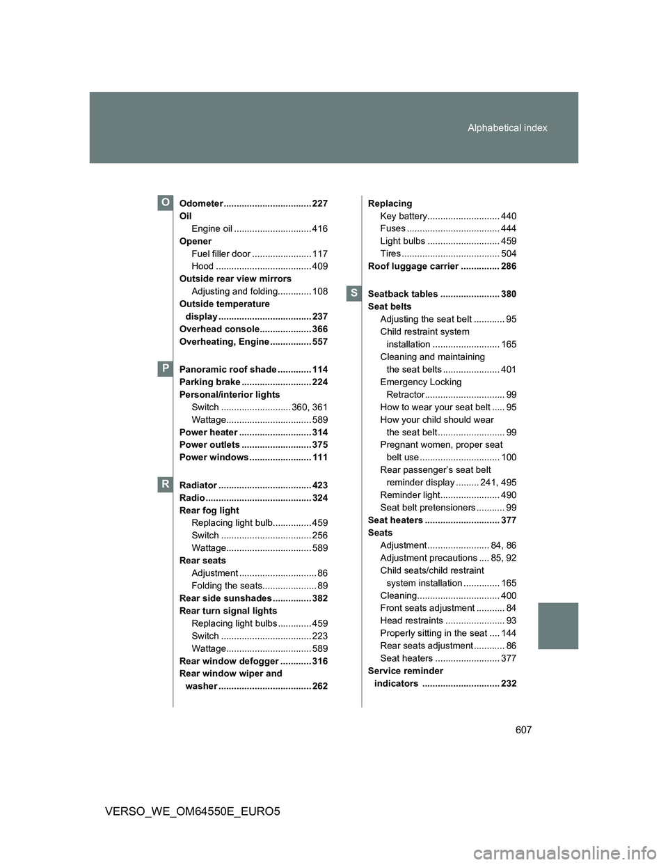 TOYOTA VERSO 2013 Owners Manual 607 Alphabetical index
VERSO_WE_OM64550E_EURO5
Odometer .................................. 227
Oil
Engine oil .............................. 416
Opener
Fuel filler door ....................... 117
Hoo TOYOTA VERSO 2013 Owners Manual 607 Alphabetical index
VERSO_WE_OM64550E_EURO5
Odometer .................................. 227
Oil
Engine oil .............................. 416
Opener
Fuel filler door ....................... 117
Hoo