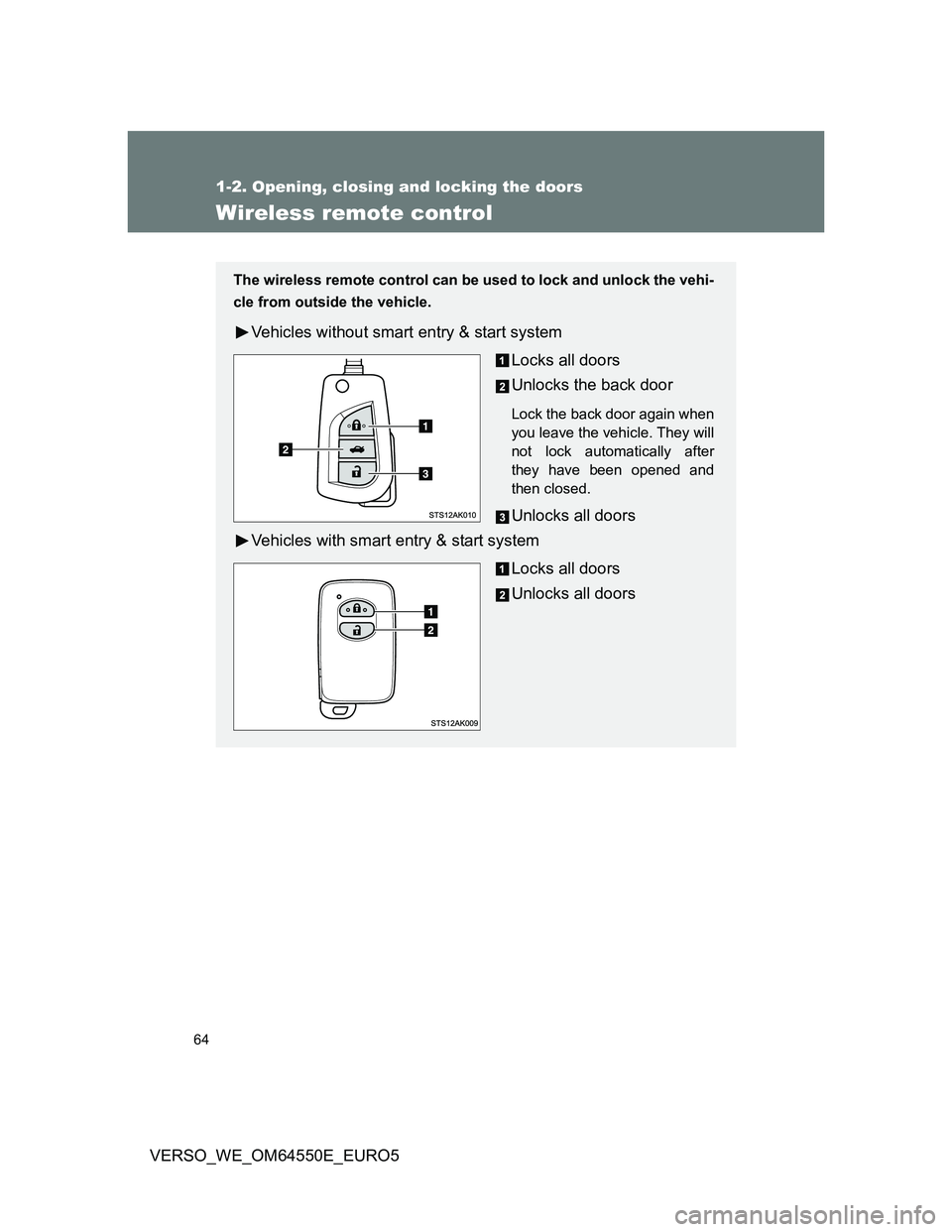 TOYOTA VERSO 2013 Repair Manual 64
1-2. Opening, closing and locking the doors
VERSO_WE_OM64550E_EURO5
Wireless remote control
The wireless remote control can be used to lock and unlock the vehi-
cle from outside the vehicle.
Vehicl